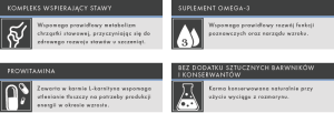 łosoś dla szczeniąt zeezu dog