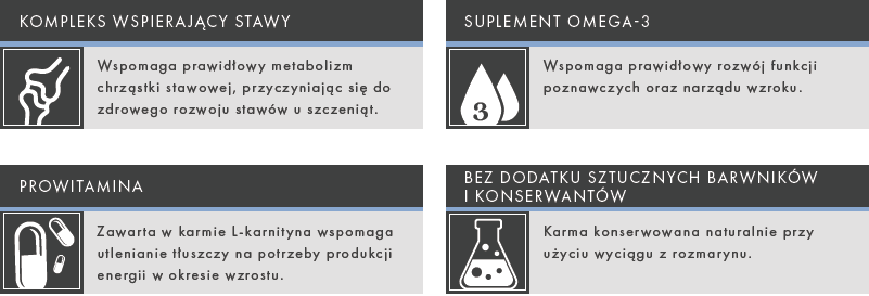 łosoś dla szczeniąt zeezu dog łosoś dla szczeniąt zeezu dog